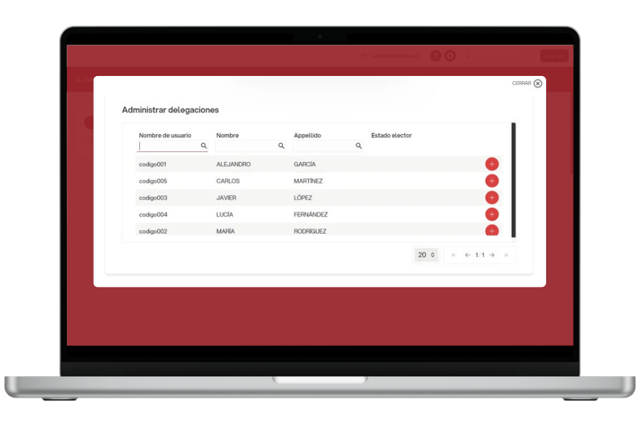 Pantalla de gestión de delegaciones en la plataforma Eligo mostrada en un portátil